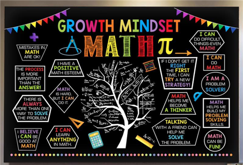 Growth Mindset 
